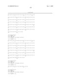 ANTIBODIES TO IL-6 AND USE THEREOF diagram and image