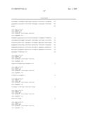 ANTIBODIES TO IL-6 AND USE THEREOF diagram and image