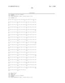 ANTIBODIES TO IL-6 AND USE THEREOF diagram and image