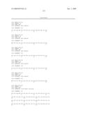 ANTIBODIES TO IL-6 AND USE THEREOF diagram and image