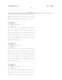 ANTIBODIES TO IL-6 AND USE THEREOF diagram and image