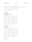 ANTIBODIES TO IL-6 AND USE THEREOF diagram and image