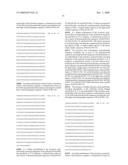 ANTIBODIES TO IL-6 AND USE THEREOF diagram and image