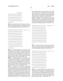 ANTIBODIES TO IL-6 AND USE THEREOF diagram and image