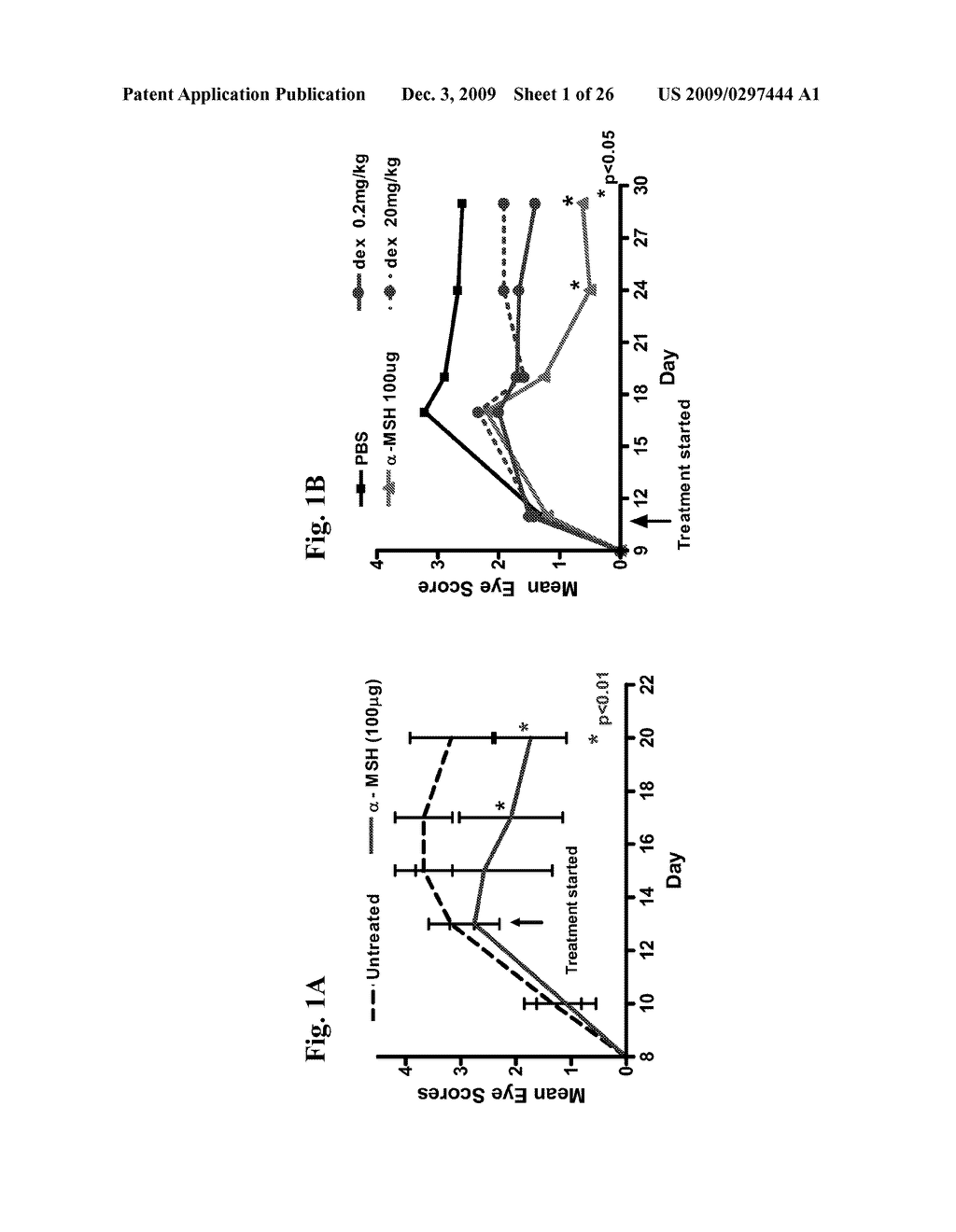 PEPTIDE ANALOGS OF ALPHA-MELANOCYTE STIMULATING HORMONE - diagram, schematic, and image 02