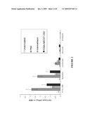 METALLOPROTEINASE 9 AND METALLOPROTEINASE 2 BINDING PROTEINS diagram and image