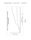 METALLOPROTEINASE 9 AND METALLOPROTEINASE 2 BINDING PROTEINS diagram and image