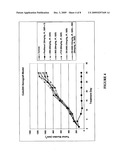 METALLOPROTEINASE 9 AND METALLOPROTEINASE 2 BINDING PROTEINS diagram and image