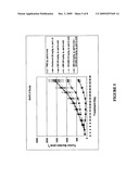 METALLOPROTEINASE 9 AND METALLOPROTEINASE 2 BINDING PROTEINS diagram and image