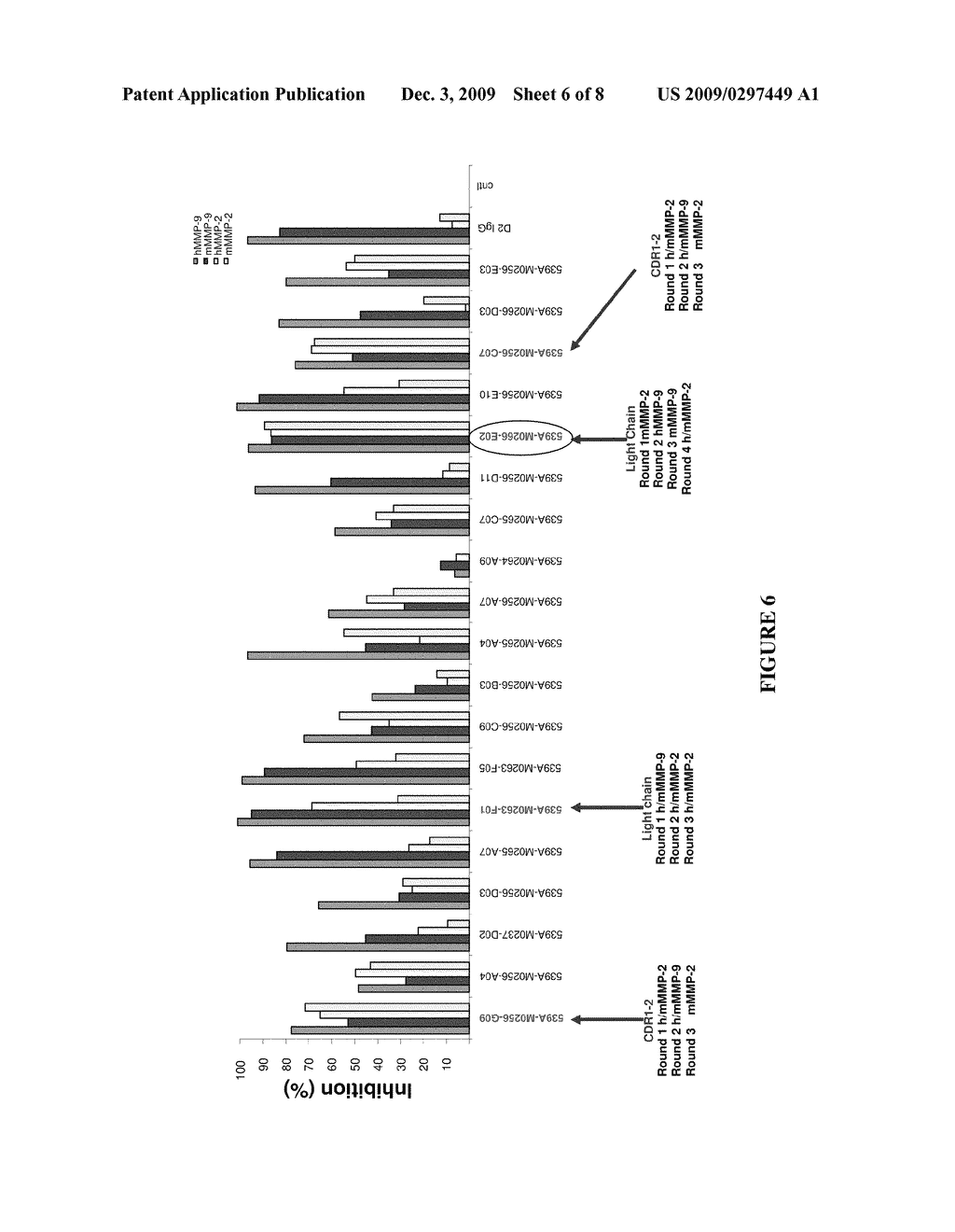 METALLOPROTEINASE 9 AND METALLOPROTEINASE 2 BINDING PROTEINS - diagram, schematic, and image 07