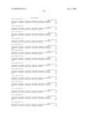 METALLOPROTEINASE 9 AND METALLOPROTEINASE 2 BINDING PROTEINS diagram and image