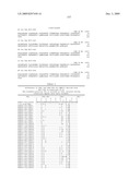 METALLOPROTEINASE 9 AND METALLOPROTEINASE 2 BINDING PROTEINS diagram and image