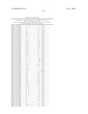 METALLOPROTEINASE 9 AND METALLOPROTEINASE 2 BINDING PROTEINS diagram and image