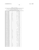 METALLOPROTEINASE 9 AND METALLOPROTEINASE 2 BINDING PROTEINS diagram and image