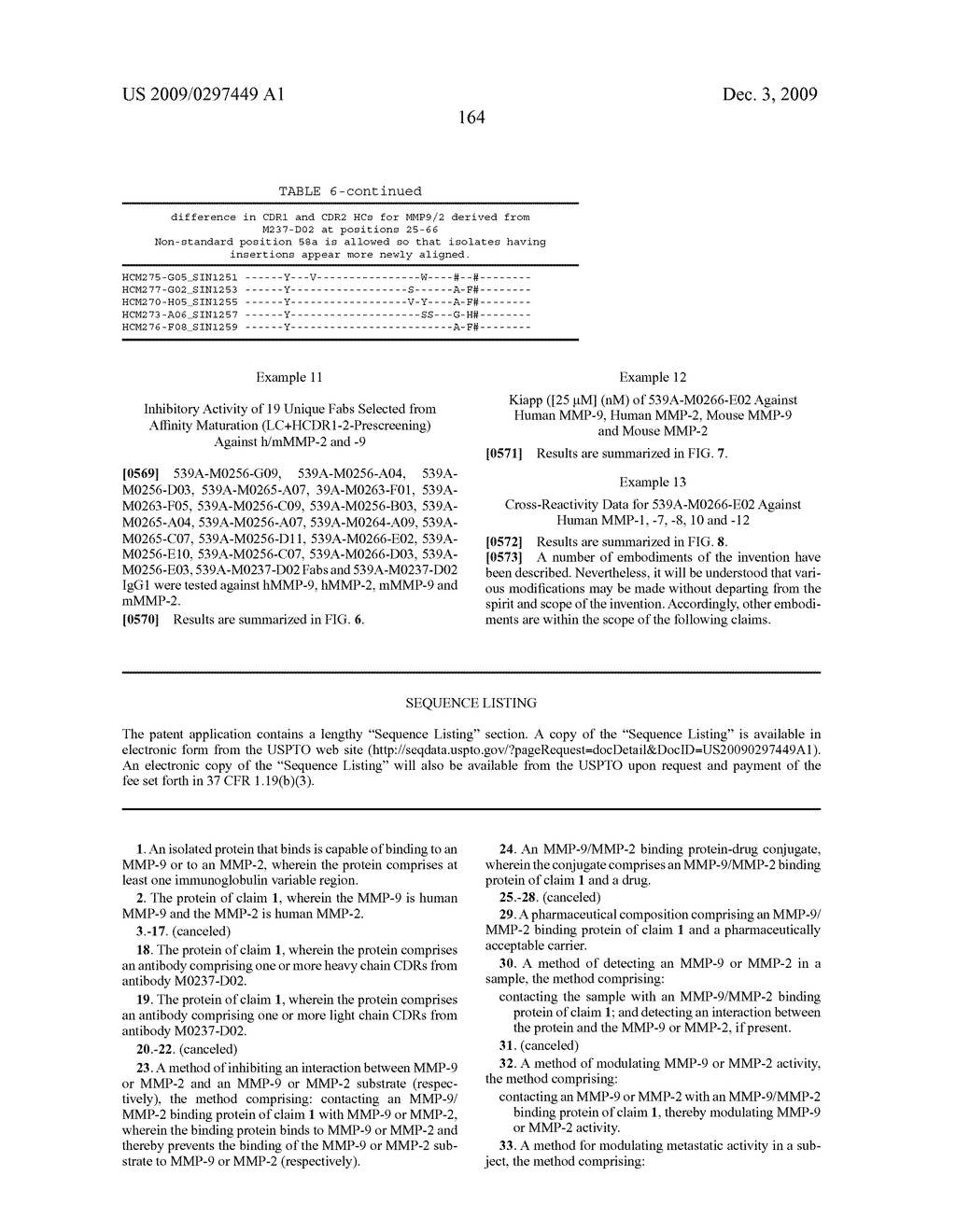 METALLOPROTEINASE 9 AND METALLOPROTEINASE 2 BINDING PROTEINS - diagram, schematic, and image 173