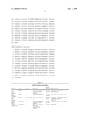 METALLOPROTEINASE 9 AND METALLOPROTEINASE 2 BINDING PROTEINS diagram and image