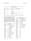 METALLOPROTEINASE 9 AND METALLOPROTEINASE 2 BINDING PROTEINS diagram and image