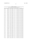 METALLOPROTEINASE 9 AND METALLOPROTEINASE 2 BINDING PROTEINS diagram and image