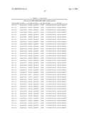 METALLOPROTEINASE 9 AND METALLOPROTEINASE 2 BINDING PROTEINS diagram and image