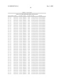 METALLOPROTEINASE 9 AND METALLOPROTEINASE 2 BINDING PROTEINS diagram and image