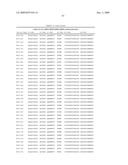 METALLOPROTEINASE 9 AND METALLOPROTEINASE 2 BINDING PROTEINS diagram and image