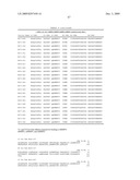 METALLOPROTEINASE 9 AND METALLOPROTEINASE 2 BINDING PROTEINS diagram and image