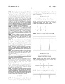 Personal Care and Dermatologic Compositions diagram and image