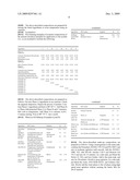 Personal Care and Dermatologic Compositions diagram and image