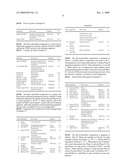 Personal Care and Dermatologic Compositions diagram and image