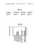 Estriol Therapy for Autoimmune and Neurodegenerative Disease and Disorders diagram and image