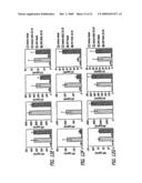 Estriol Therapy for Autoimmune and Neurodegenerative Disease and Disorders diagram and image