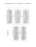 TREATING GLAUCOMA, CARDIOVASCULAR DISEASES, AND RENAL DISEASES diagram and image