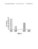 Adenovirus vectors specific for cells expressing androgen receptor and methods of use thereof diagram and image