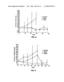 Adenovirus vectors specific for cells expressing androgen receptor and methods of use thereof diagram and image