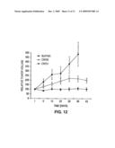 Adenovirus vectors specific for cells expressing androgen receptor and methods of use thereof diagram and image