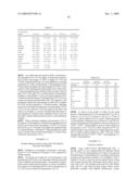 NOVEL HUMAN T-CELL POPULATION diagram and image