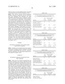 Compositions containing non-polar compounds diagram and image