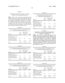 Compositions containing non-polar compounds diagram and image