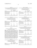 Compositions containing non-polar compounds diagram and image