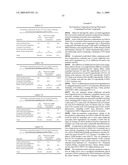 Compositions containing non-polar compounds diagram and image