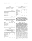 Compositions containing non-polar compounds diagram and image