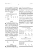 Compositions containing non-polar compounds diagram and image