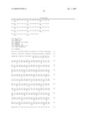 NON-SMALL CELL LUNG CANCER-RELATED GENE, ANLN, AND ITS INTERACTION WITH RhoA diagram and image