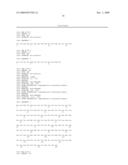 Blood Coagulation Factor VIII Activation-Enhancing Antibodies diagram and image