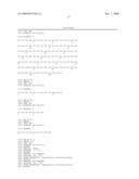 Blood Coagulation Factor VIII Activation-Enhancing Antibodies diagram and image