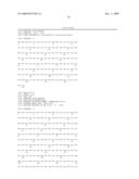 Blood Coagulation Factor VIII Activation-Enhancing Antibodies diagram and image