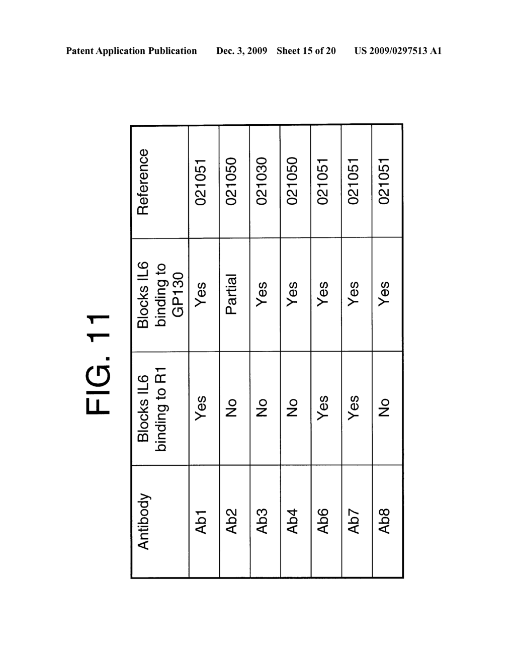 ANTIBODIES TO IL-6 AND USE THEREOF - diagram, schematic, and image 16