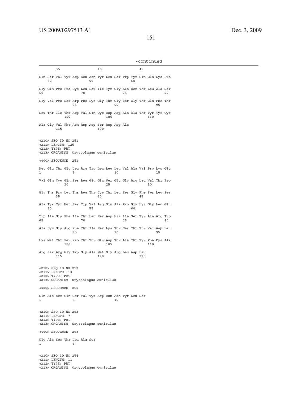 ANTIBODIES TO IL-6 AND USE THEREOF - diagram, schematic, and image 172