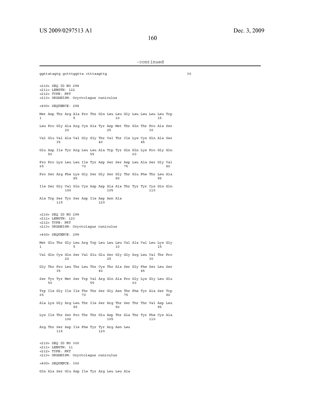 ANTIBODIES TO IL-6 AND USE THEREOF - diagram, schematic, and image 181