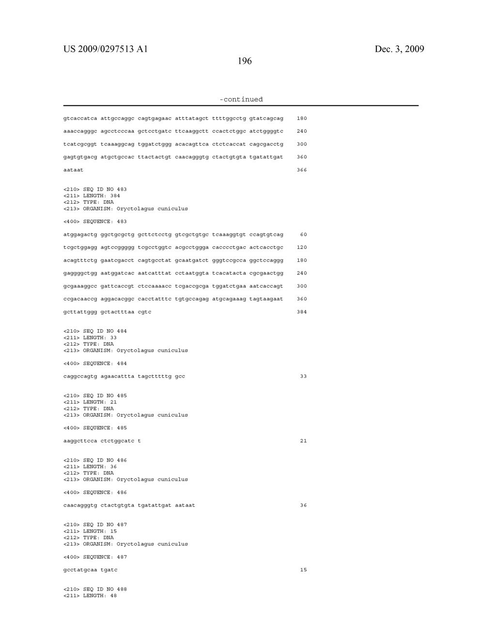 ANTIBODIES TO IL-6 AND USE THEREOF - diagram, schematic, and image 217